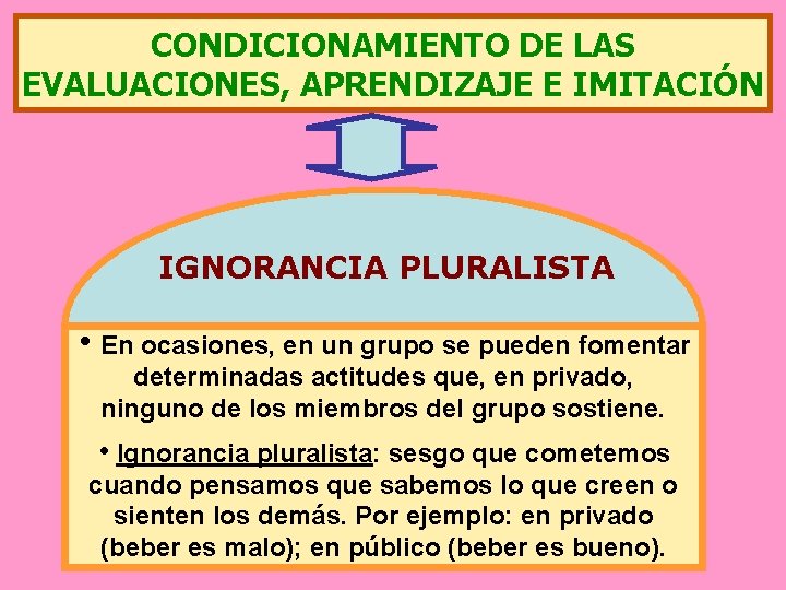 CONDICIONAMIENTO DE LAS EVALUACIONES, APRENDIZAJE E IMITACIÓN IGNORANCIA PLURALISTA • En ocasiones, en un