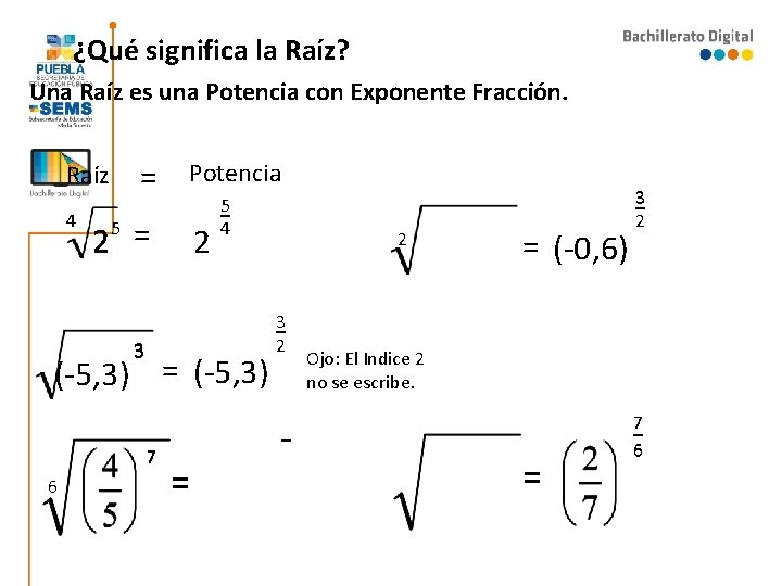 ¿Qué significa la Raíz? Una Raíz es una Potencia con Exponente Fracción. = Raíz ¿Qué significa la Raíz? Una Raíz es una Potencia con Exponente Fracción. = Raíz