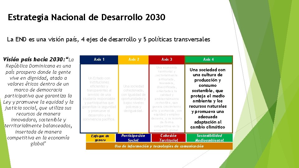 Plan Nacional de Mitigacin y Adaptacin al Cambio