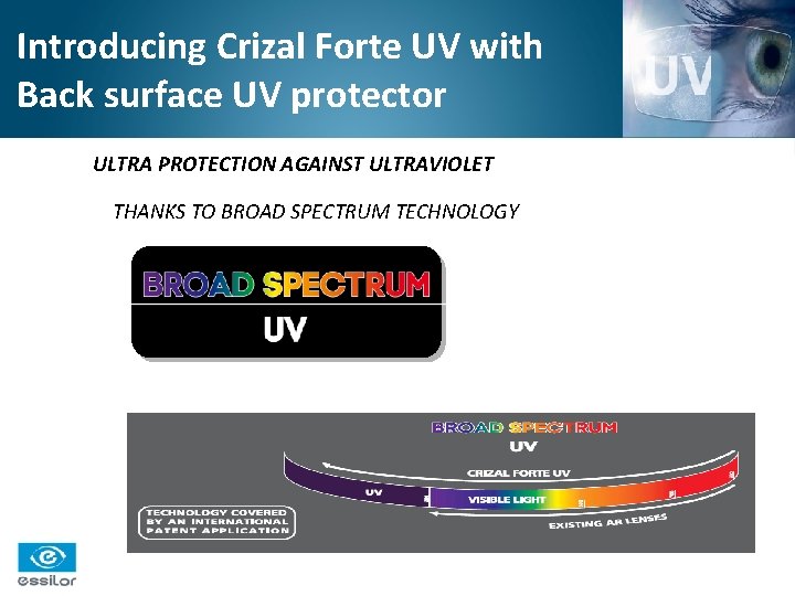 Introducing Crizal Forte UV with Back surface UV protector ULTRA PROTECTION AGAINST ULTRAVIOLET THANKS
