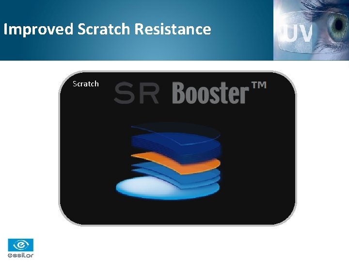 Improved Scratch Resistance Scratch 