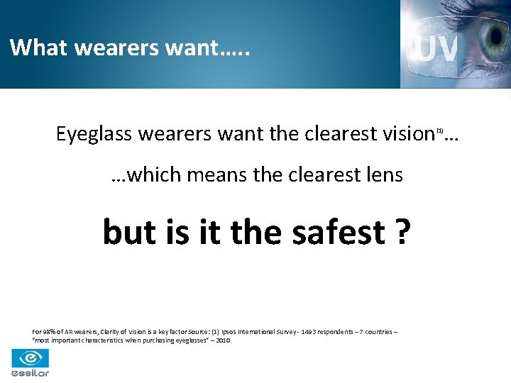 What wearers want…. . Eyeglass wearers want the clearest vision … (1) …which means