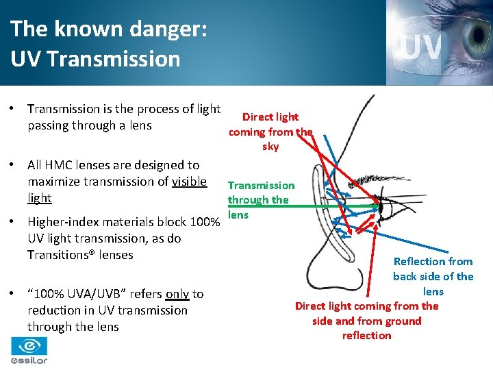 The known danger: UV Transmission • Transmission is the process of light Direct light