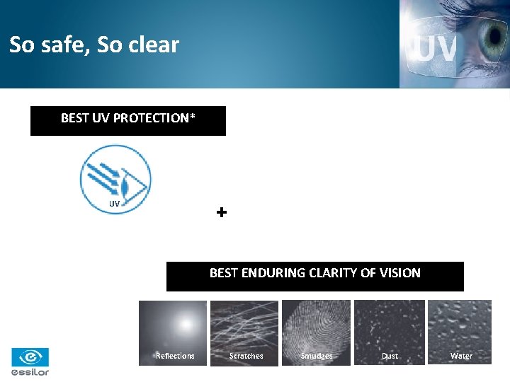 So safe, So clear BEST UV PROTECTION* + UV BEST ENDURING CLARITY OF VISION