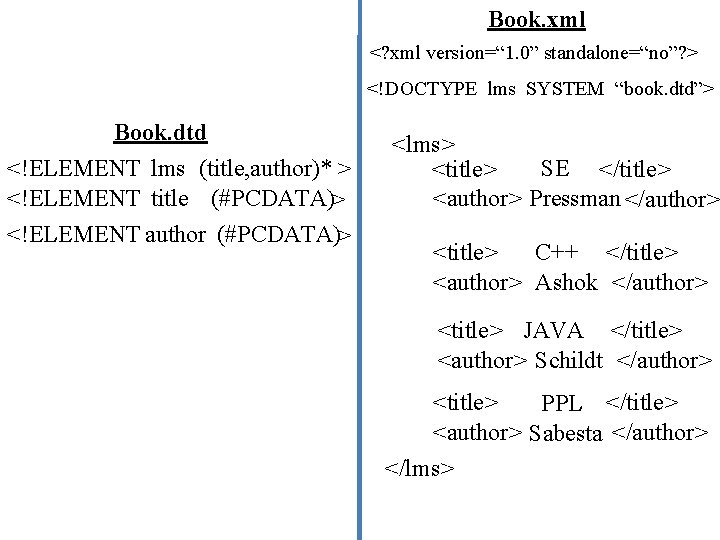 Book. xml <? xml version=“ 1. 0” standalone=“no”? > <!DOCTYPE lms SYSTEM “book. dtd”>