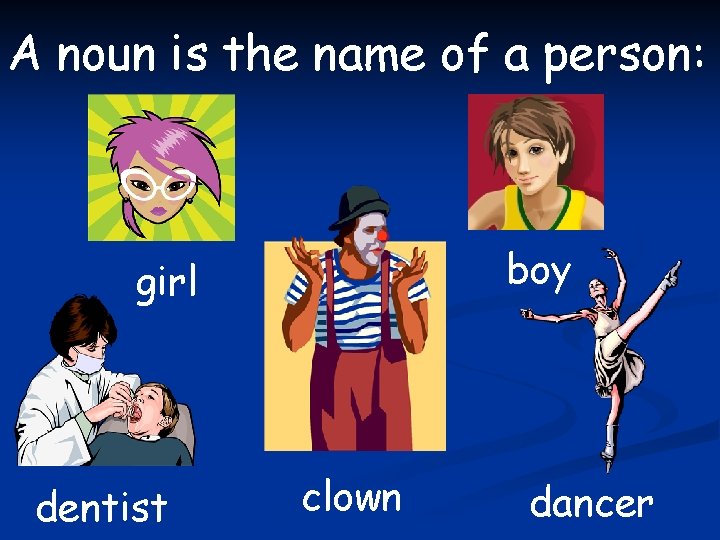 A noun is the name of a person: boy girl dentist clown dancer 