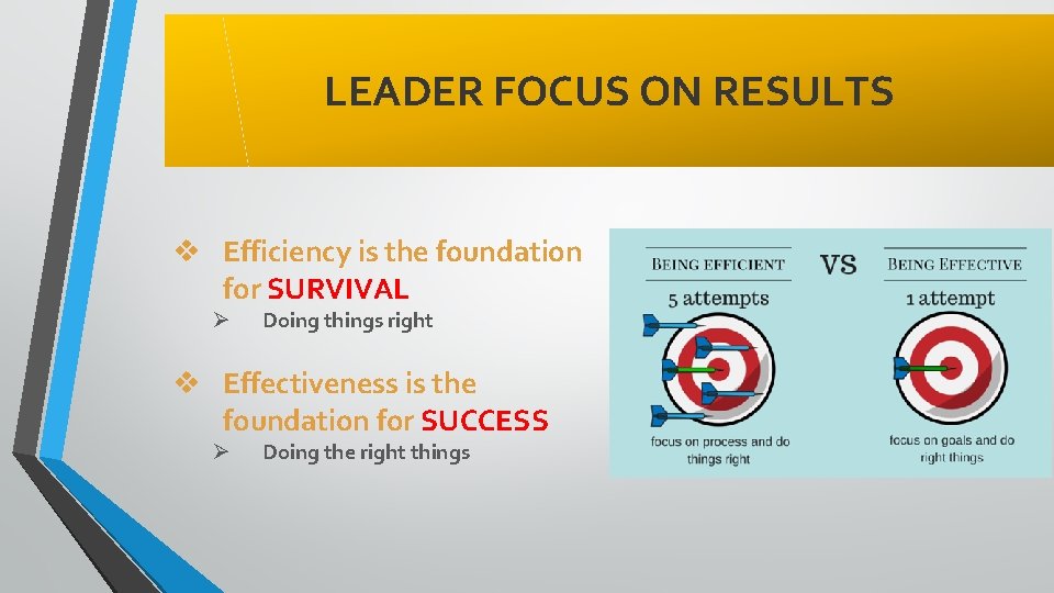 LEADER FOCUS ON RESULTS v Efficiency is the foundation for SURVIVAL Ø Doing things