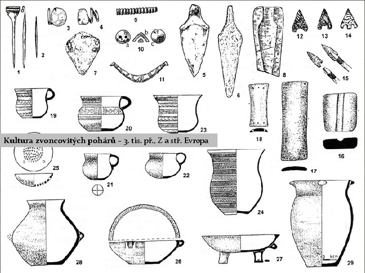 Kultura zvoncovitých pohárů – 3. tis. př. , Z a stř. Evropa 