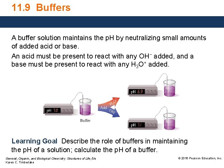 11. 9 Buffers A buffer solution maintains the p. H by neutralizing small amounts