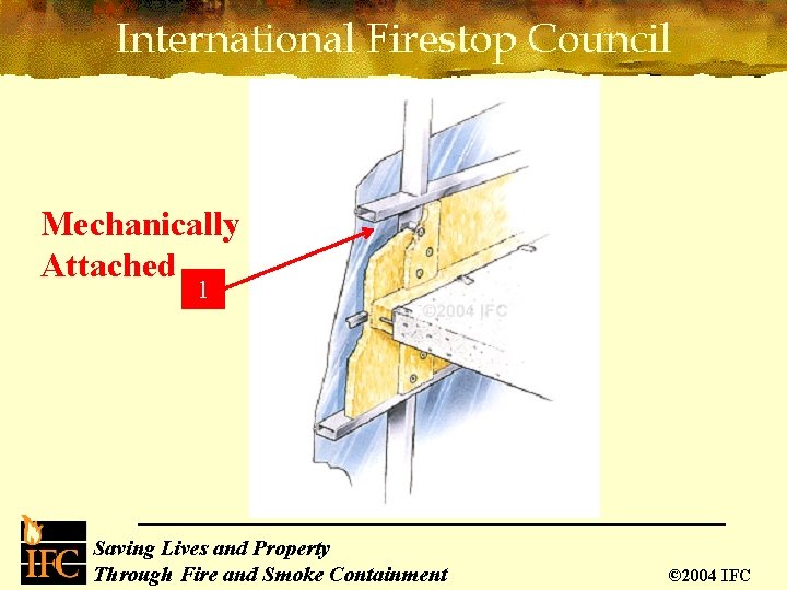 Mechanically Attached 1 Saving Lives and Property Through Fire and Smoke Containment © 2004