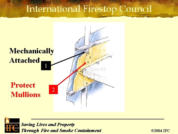 Mechanically Attached 1 Protect Mullions 2 Saving Lives and Property Through Fire and Smoke
