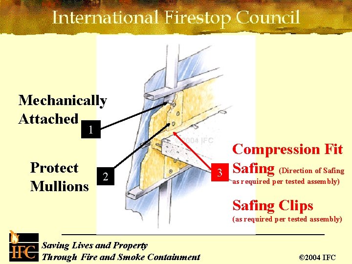 Mechanically Attached 1 Protect Mullions 2 3 Compression Fit Safing (Direction of Safing as