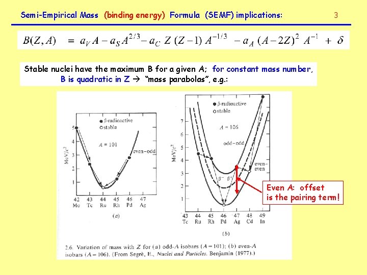 Semi-Empirical Mass (binding energy) Formula (SEMF) implications: 3 Stable nuclei have the maximum B