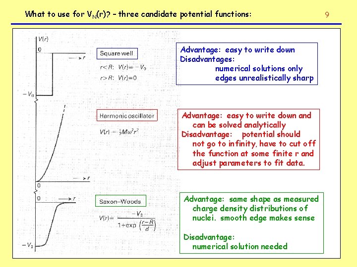 What to use for VN(r)? – three candidate potential functions: Advantage: easy to write