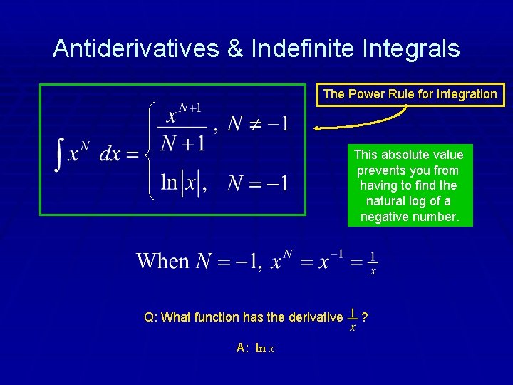 Antiderivatives & Indefinite Integrals The Power Rule for Integration This absolute value prevents you