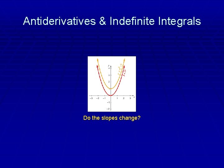 Antiderivatives & Indefinite Integrals Do the slopes change? 