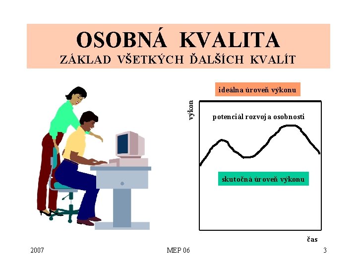 OSOBNÁ KVALITA ZÁKLAD VŠETKÝCH ĎALŠÍCH KVALÍT výkon ideálna úroveň výkonu potenciál rozvoja osobnosti skutočná