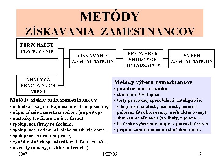 METÓDY ZÍSKAVANIA ZAMESTNANCOV PERSONÁLNE PLÁNOVANIE ANALÝZA PRACOVNÝCH MIEST VÝBER ZAMESTNANCOV Metódy výberu zamestnancov Metódy