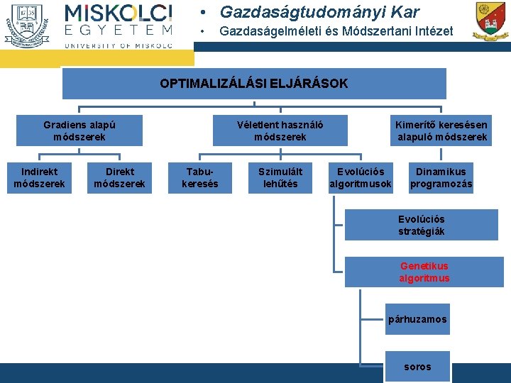  • Gazdaságtudományi Kar • Gazdaságelméleti és Módszertani Intézet OPTIMALIZÁLÁSI ELJÁRÁSOK Gradiens alapú módszerek