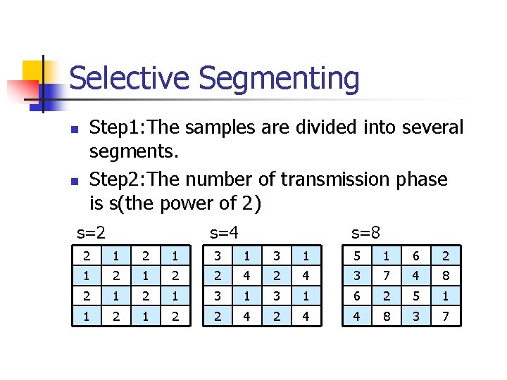 Selective Segmenting n n Step 1: The samples are divided into several segments. Step