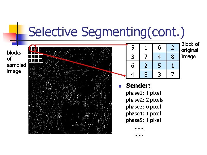 Selective Segmenting(cont. ) blocks of sampled image n 5 1 6 2 3 7