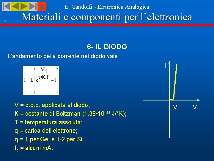  17 E. Gandolfi - Elettronica Analogica Materiali e componenti per l’elettronica 6 -