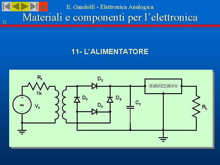  32 E. Gandolfi - Elettronica Analogica Materiali e componenti per l’elettronica 11 -