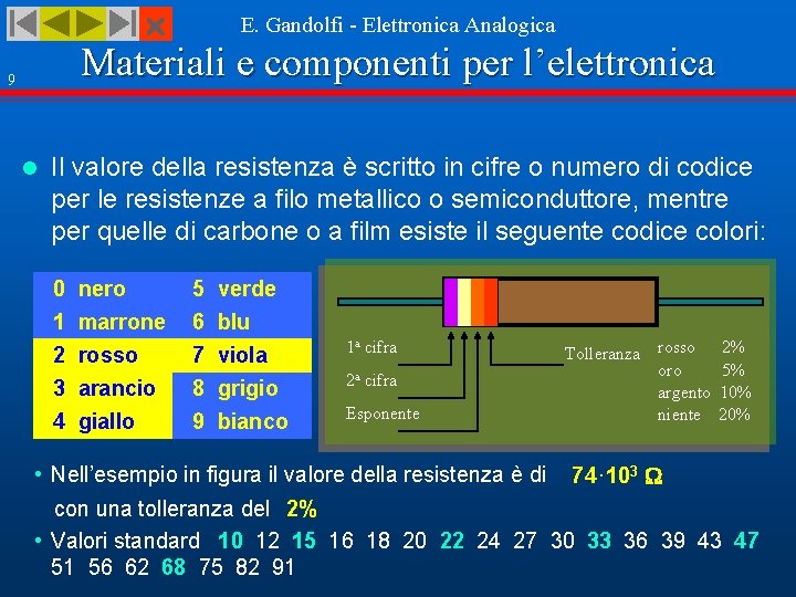 E. Gandolfi - Elettronica Analogica Materiali e componenti per l’elettronica 9 l Il valore