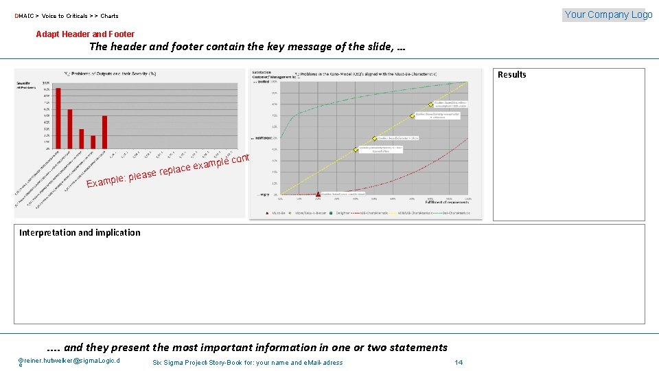 Your Company Logo DMAIC > Voice to Criticals >> Charts Adapt Header and Footer