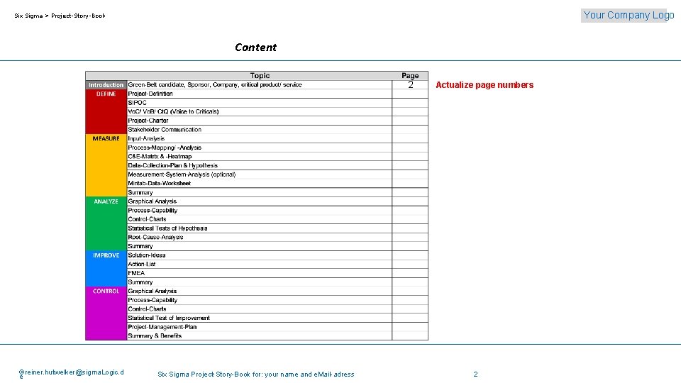 Your Company Logo Six Sigma > Project-Story-Book Content 2 ©reiner. hutwelker@sigma. Logic. d e