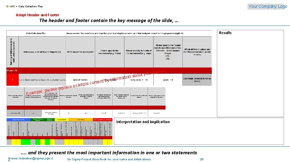 Your Company Logo DMAIC > Data Collection Plan Adapt Header and Footer The header