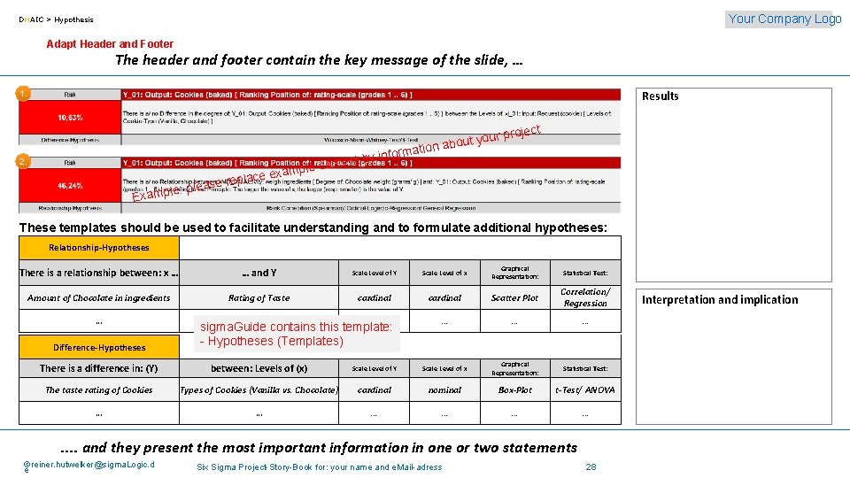 Your Company Logo DMAIC > Hypothesis Adapt Header and Footer The header and footer