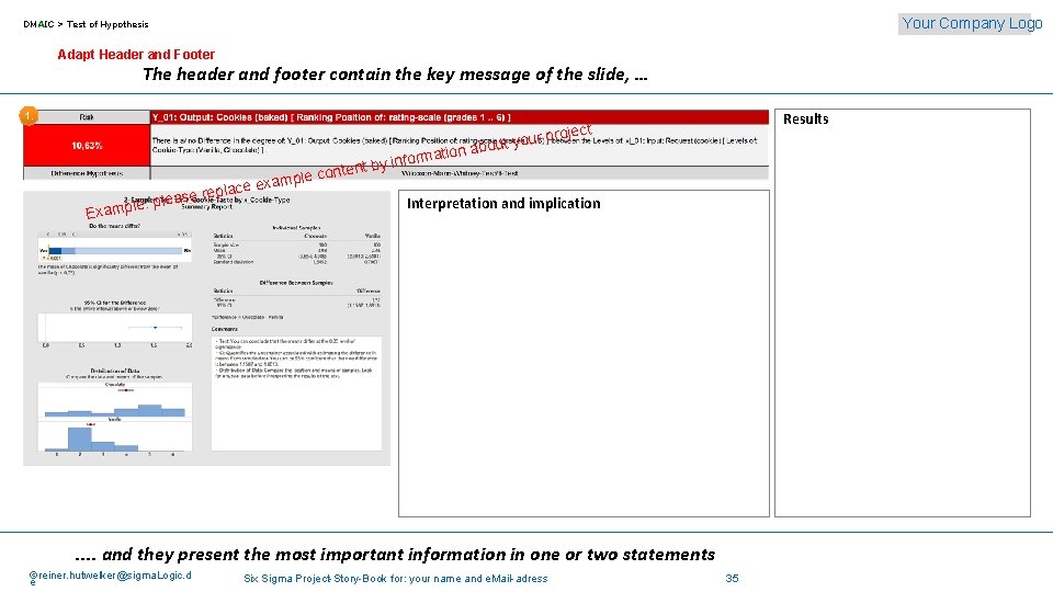 Your Company Logo DMAIC > Test of Hypothesis Adapt Header and Footer The header