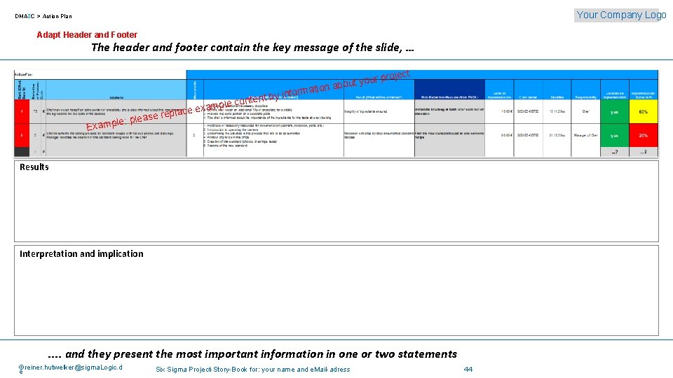 Your Company Logo DMAIC > Action-Plan Adapt Header and Footer The header and footer