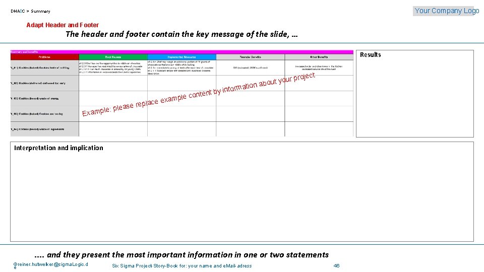 Your Company Logo DMAIC > Summary Adapt Header and Footer The header and footer