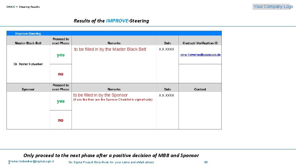 Your Company Logo DMAIC > Steering-Results of the IMPROVE-Steering to be filled in by