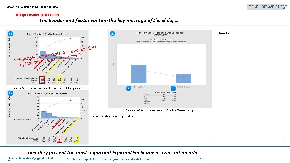 Your Company Logo DMAIC > Evaluation of new collected data Adapt Header and Footer