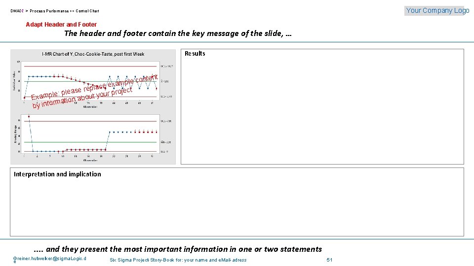 Your Company Logo DMAIC > Process Performance >> Control Chart Adapt Header and Footer