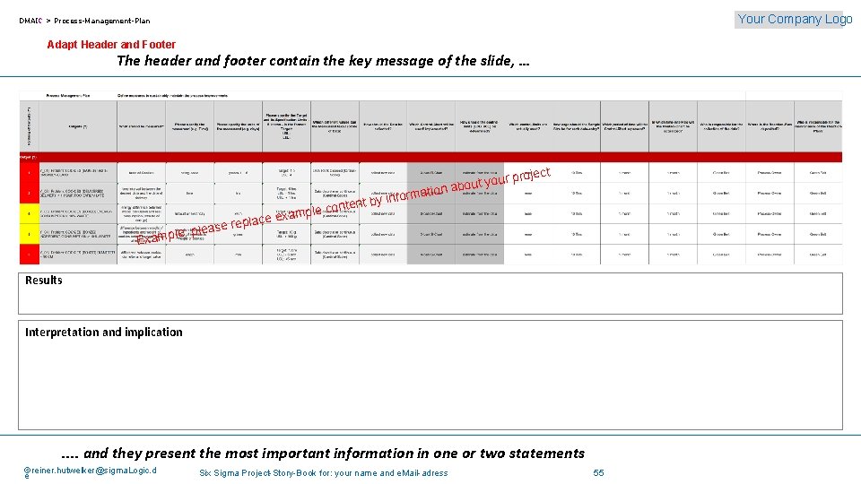 Your Company Logo DMAIC > Process-Management-Plan Adapt Header and Footer The header and footer