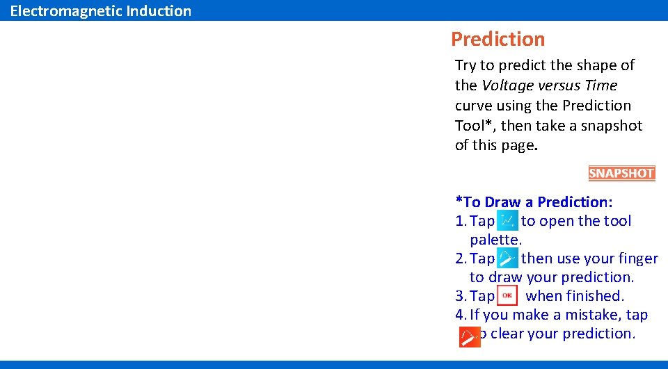 Electromagnetic Induction Prediction Try to predict the shape of the Voltage versus Time curve