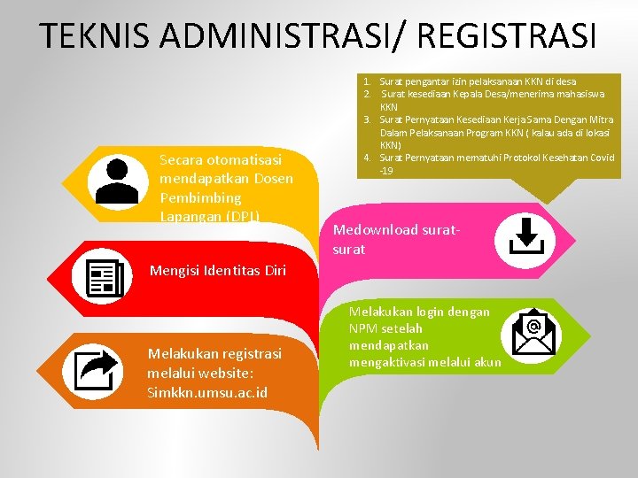 TEKNIS ADMINISTRASI/ REGISTRASI Secara otomatisasi mendapatkan Dosen Pembimbing Lapangan (DPL) 1. Surat pengantar izin