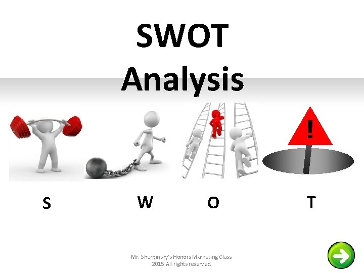 SWOT Analysis ! S W O Mr. Sherpinsky's Honors Marketing Class. 2015 All rights