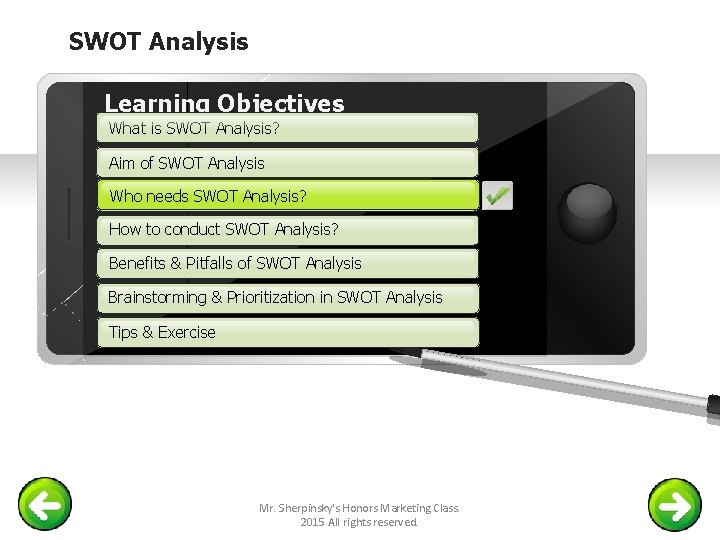 SWOT Analysis Learning Objectives What is SWOT Analysis? Aim of SWOT Analysis Who needs