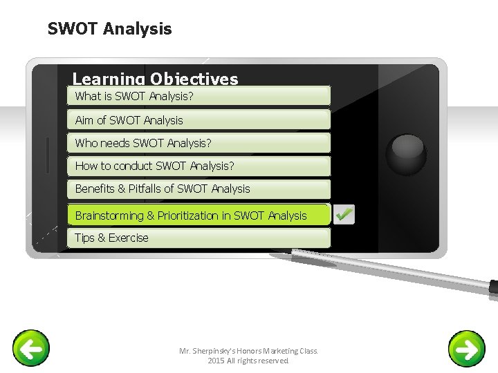 SWOT Analysis Learning Objectives What is SWOT Analysis? Aim of SWOT Analysis Who needs