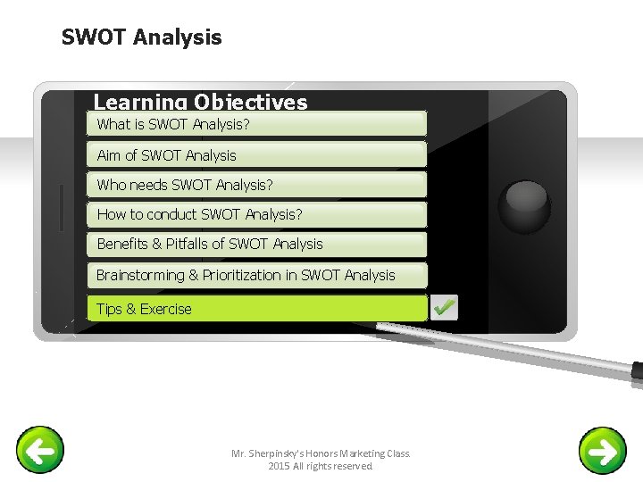 SWOT Analysis Learning Objectives What is SWOT Analysis? Aim of SWOT Analysis Who needs