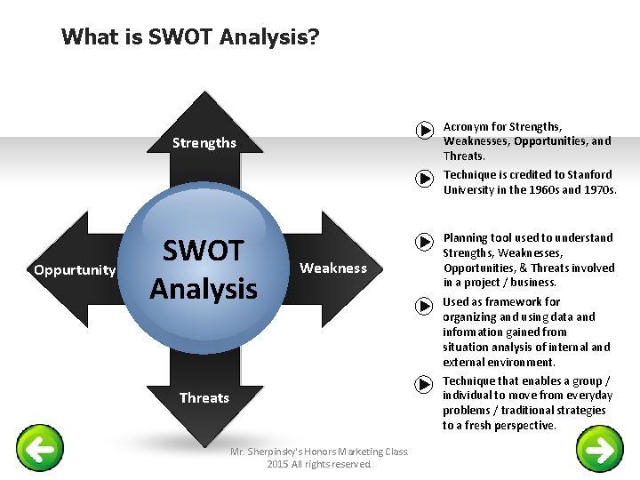 What is SWOT Analysis? Acronym for Strengths, Weaknesses, Opportunities, and Threats. Technique is credited