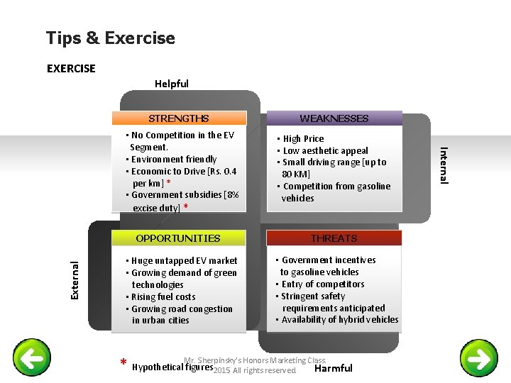 Tips & Exercise EXERCISE Helpful STRENGTHS External OPPORTUNITIES • Huge untapped EV market •