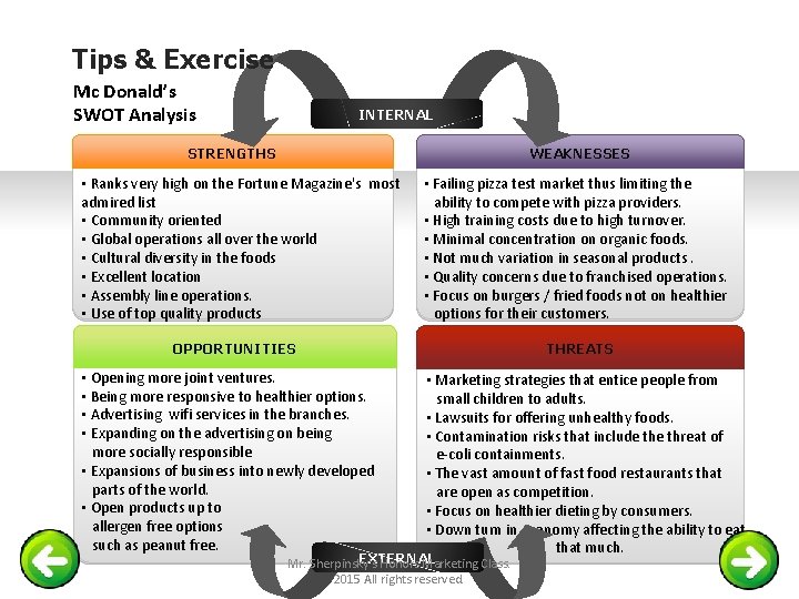 Tips & Exercise Mc Donald’s SWOT Analysis INTERNAL STRENGTHS WEAKNESSES • Ranks very high