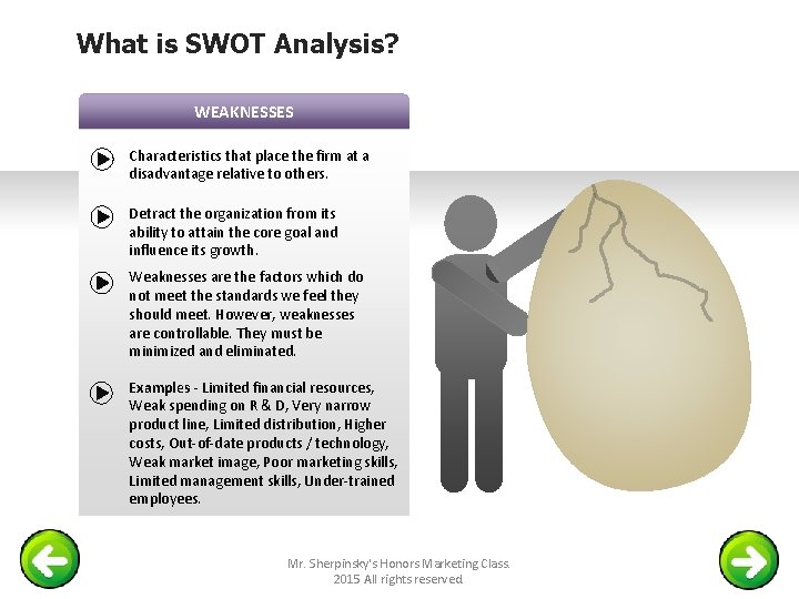 What is SWOT Analysis? WEAKNESSES Characteristics that place the firm at a disadvantage relative