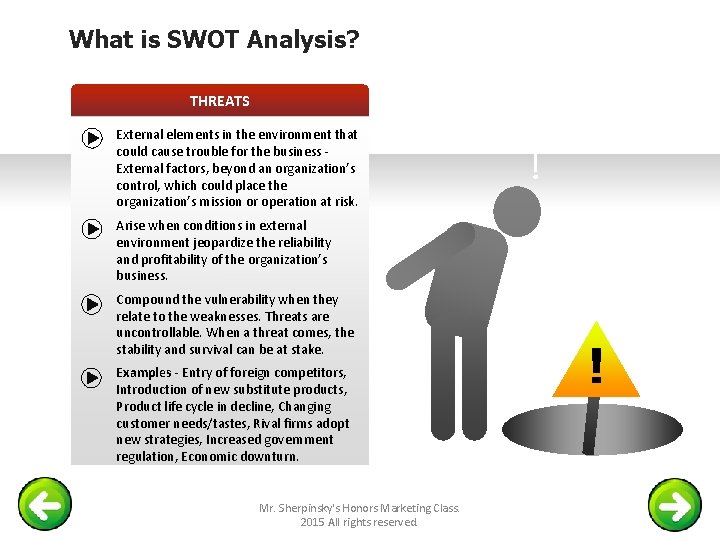 SWOT ANALYSIS THREAT What is- SWOT Analysis? THREATS External elements in the environment that